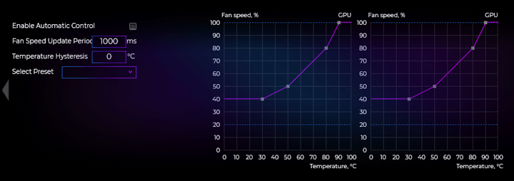 GeForce RTX 2080 Founders Edition