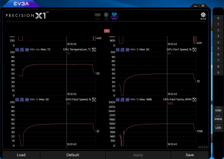 ASUS DUAL-RTX2080-O8G