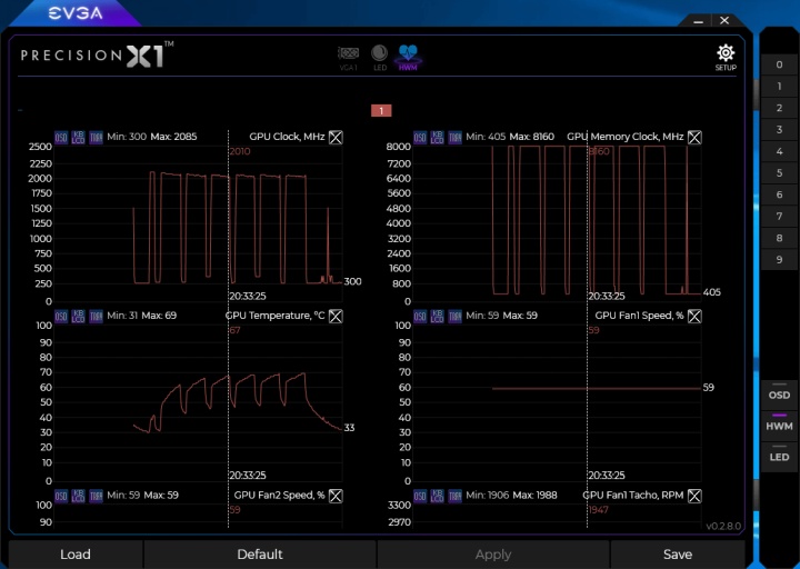 ASUS DUAL-RTX2080-O8G