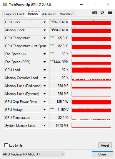 ASUS DUAL-RX6600XT-O8G