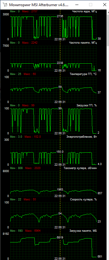 ASUS DUAL-RX6600XT-O8G