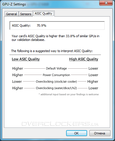 ASUS MATRIX-GTX980TI-P-6GD5-GAMING