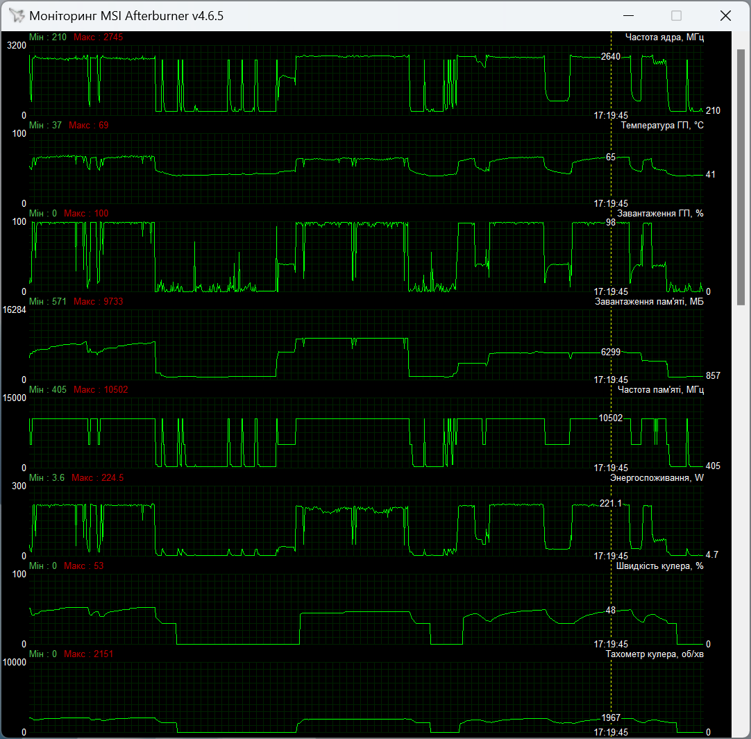 ASUS PRIME-RTX4070S-O12G