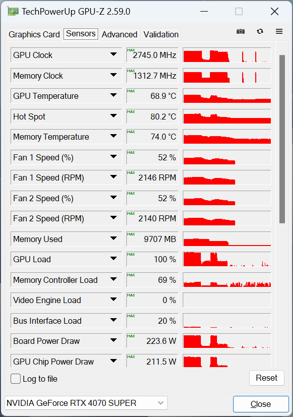 ASUS PRIME-RTX4070S-O12G