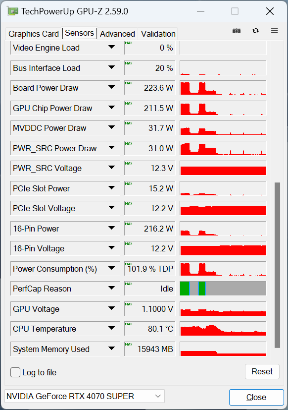 ASUS PRIME-RTX4070S-O12G