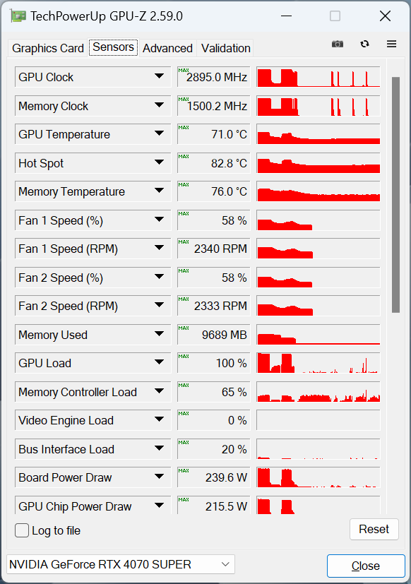 ASUS PRIME-RTX4070S-O12G