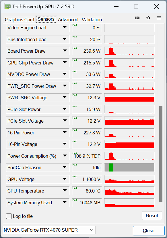 ASUS PRIME-RTX4070S-O12G