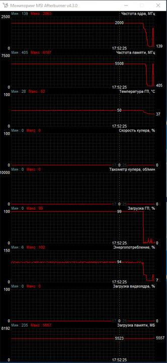 ROG-POSEIDON-GTX1080TI-P11G-GAMING