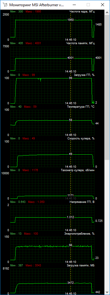 ASUS ROG-STRIX-GTX1650-O4G-GAMING