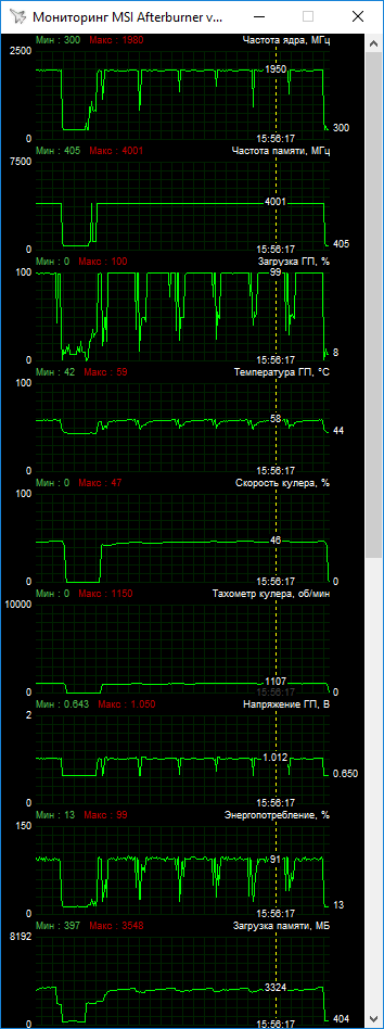 ASUS ROG-STRIX-GTX1650-O4G-GAMING