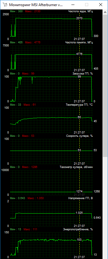 ASUS ROG-STRIX-GTX1650-O4G-GAMING