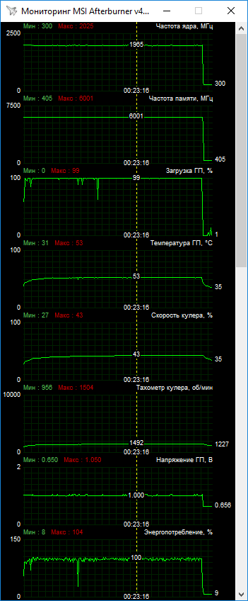 ASUS ROG-STRIX-GTX1660TI-O6G-GAMING