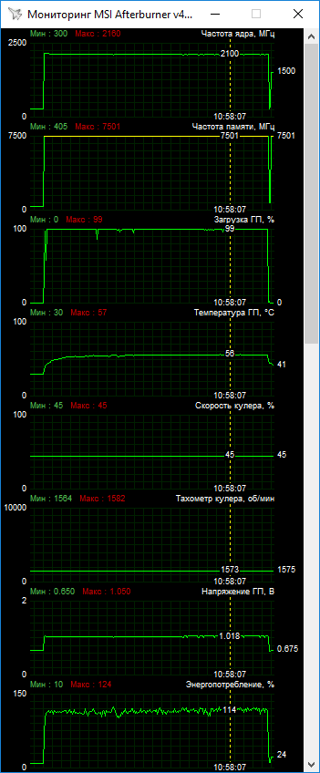 ASUS ROG-STRIX-GTX1660TI-O6G-GAMING