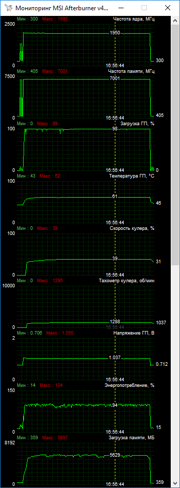 ASUS ROG-STRIX-RTX2060-O6G-GAMING