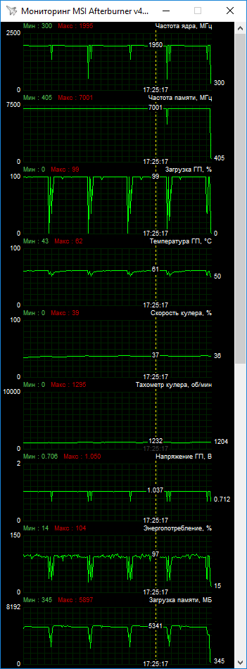 ASUS ROG-STRIX-RTX2060-O6G-GAMING