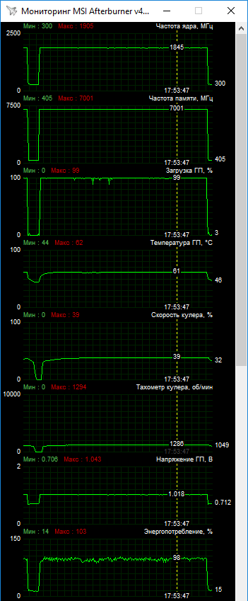 ASUS ROG-STRIX-RTX2060-O6G-GAMING