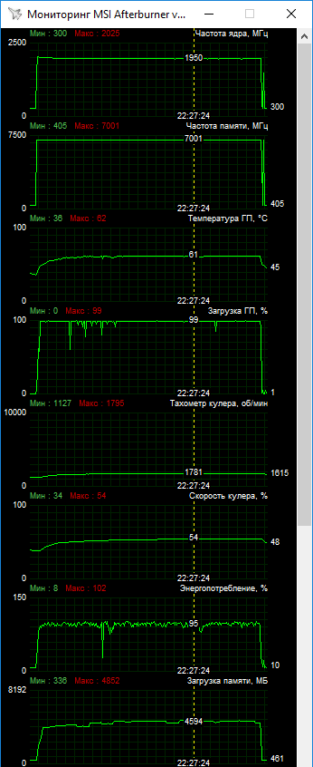 ASUS ROG-STRIX-RTX2060S-O8G-GAMING