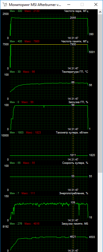 ASUS ROG-STRIX-RTX2060S-O8G-GAMING