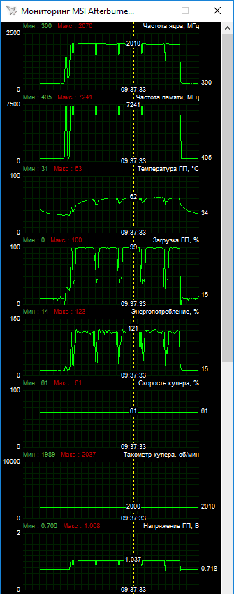 ASUS ROG-STRIX-RTX2070-O8G-GAMING