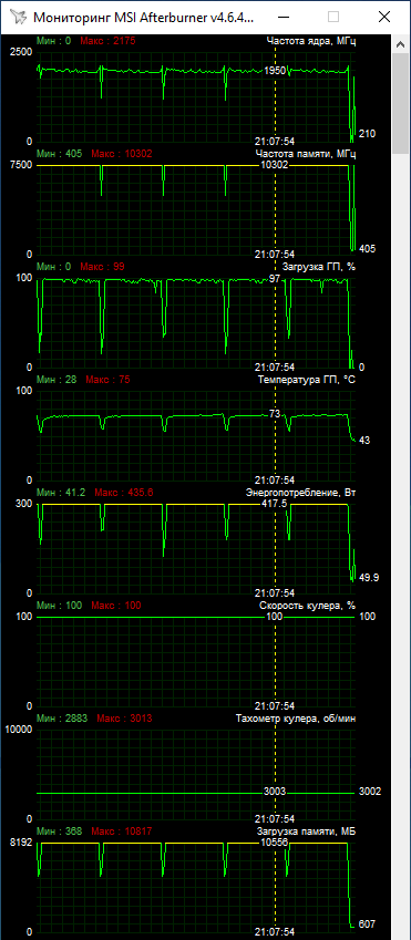 ASUS ROG-STRIX-RTX3080TI-O12G-GAMING