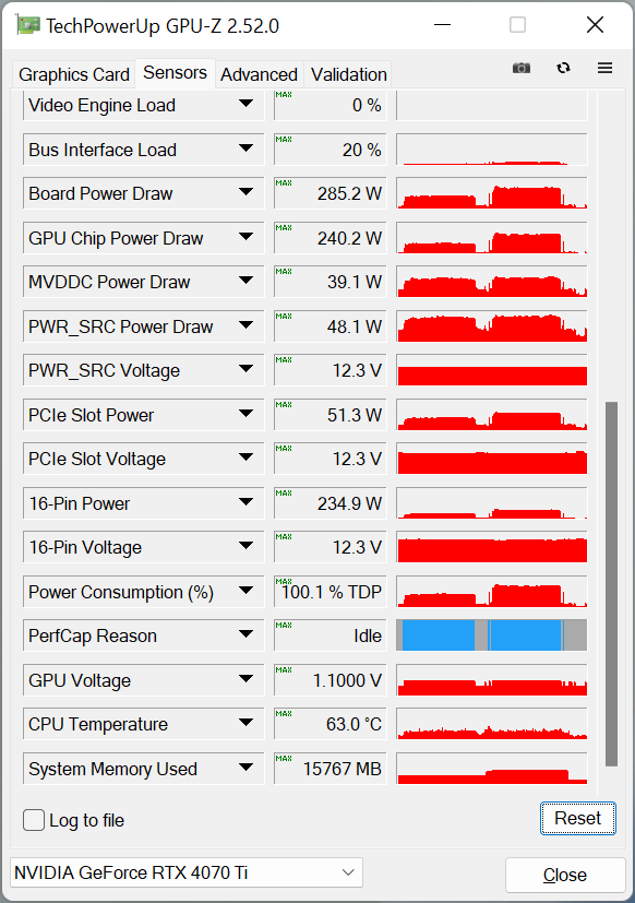 ASUS ROG-STRIX-RTX4070TI-O12G-GAMING