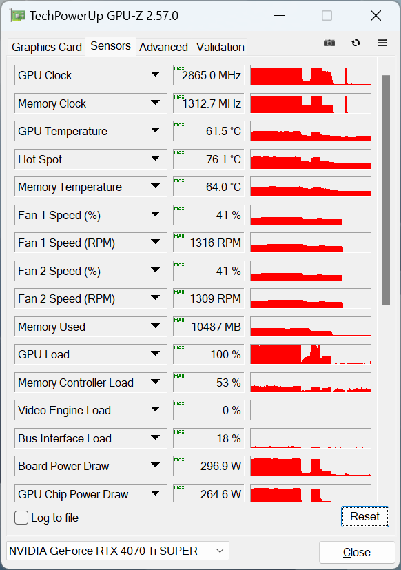 ASUS ROG-STRIX-RTX4070TIS-O16G-GAMING