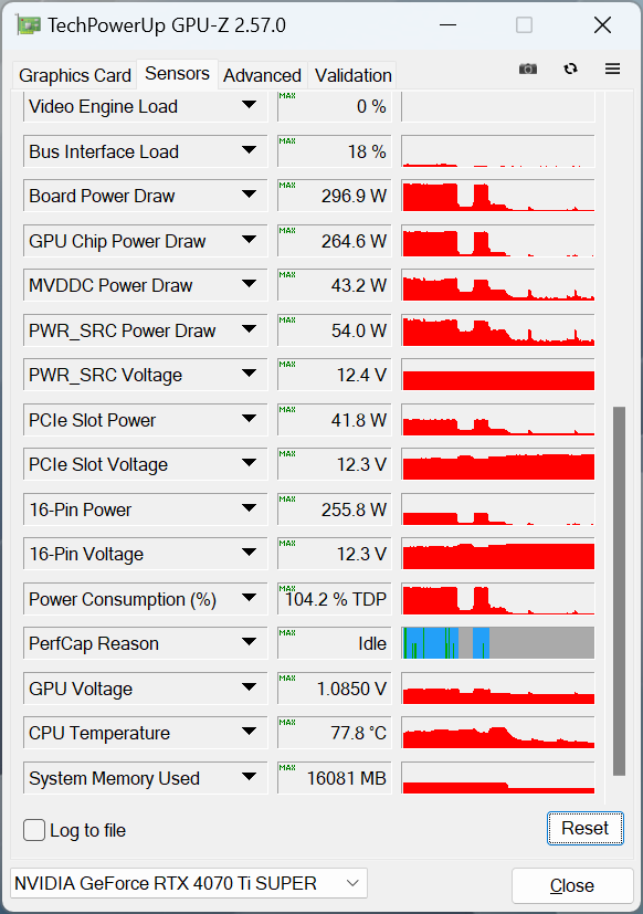 ASUS ROG-STRIX-RTX4070TIS-O16G-GAMING