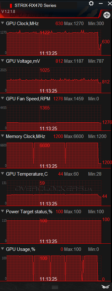 ASUS ROG STRIX-RX470-O4G-GAMING