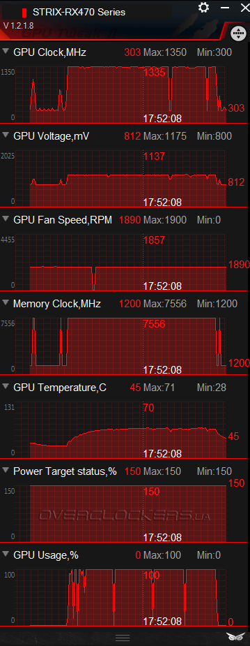 ASUS ROG STRIX-RX470-O4G-GAMING