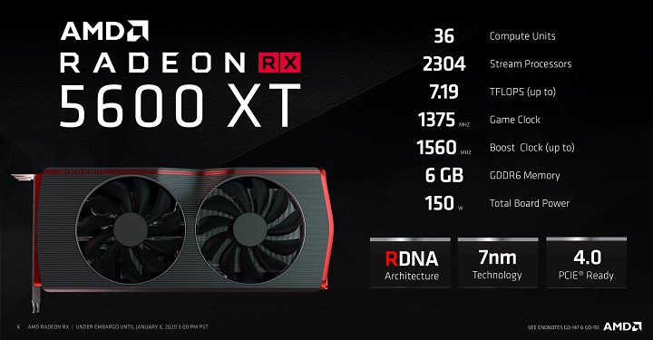 AMD Radeon RX 5600 XT