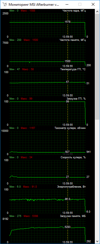 ASUS ROG-STRIX-RX5600XT-O6G-GAMING