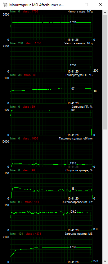 ASUS ROG-STRIX-RX5600XT-O6G-GAMING