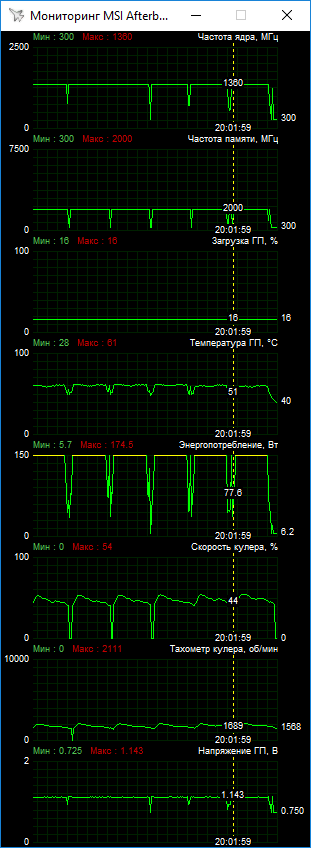 ASUS ROG-STRIX-RX580-O8G-GAMING