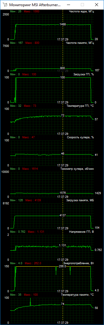 ASUS ROG Strix Radeon RX Vega 56