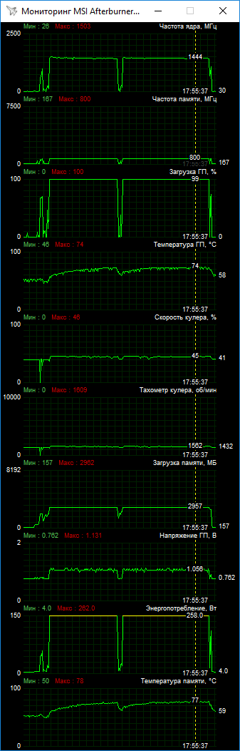 ASUS ROG Strix Radeon RX Vega 56