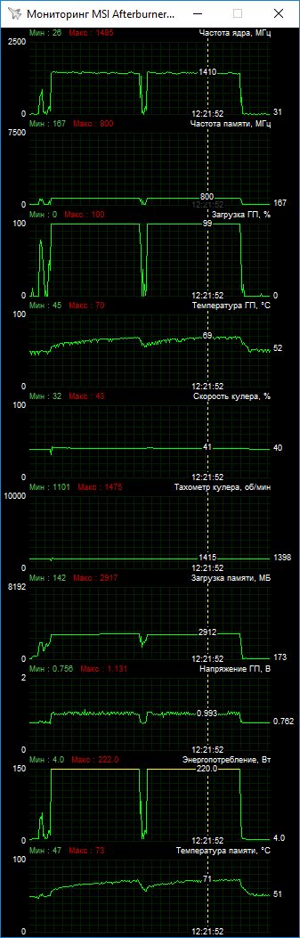 ASUS ROG Strix Radeon RX Vega 56