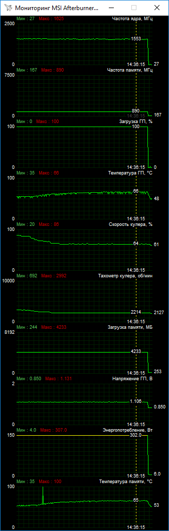 ASUS ROG Strix Radeon RX Vega 56