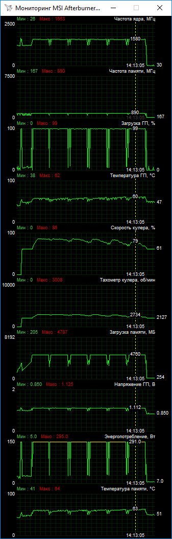 ASUS ROG Strix Radeon RX Vega 56