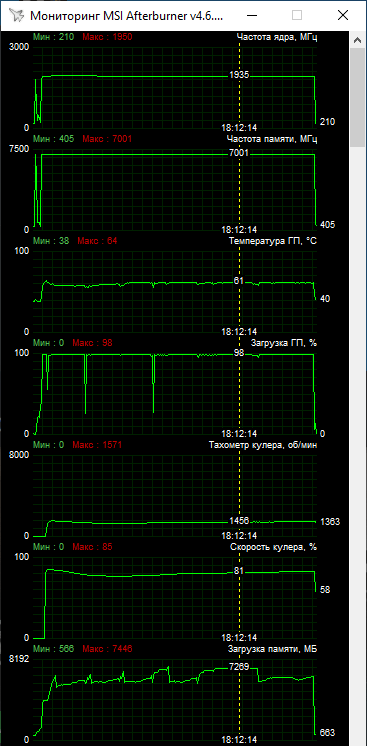 ASUS RTX3070-O8G-NOCTUA