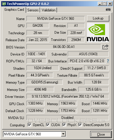 ASUS STRIX-GTX960-DC2OC-4GD5