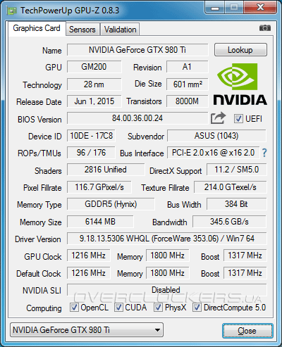 ASUS STRIX-GTX980TI-DC3OC-6GD5-GAMING