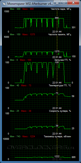 ASUS STRIX-R9380-DC2OC-2GD5-GAMING