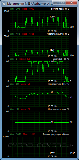 ASUS STRIX-R9380-DC2OC-2GD5-GAMING