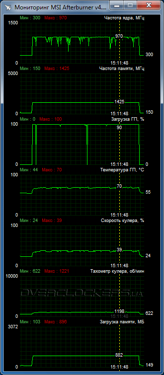 ASUS STRIX-R9380X-4G-GAMING