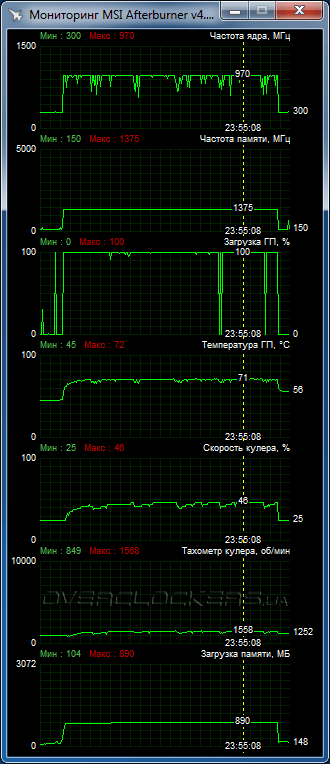 ASUS STRIX-R9380-DC2OC-2GD5-GAMING