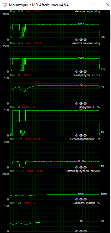 asus-ph-gtx1650-o4g