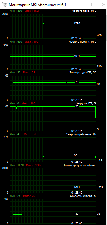 asus-ph-gtx1650-o4g