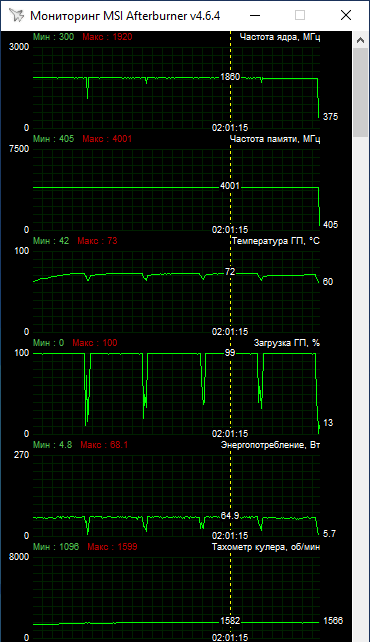 asus-ph-gtx1650-o4g