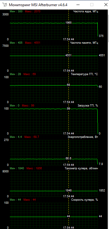 asus-ph-gtx1650-o4g