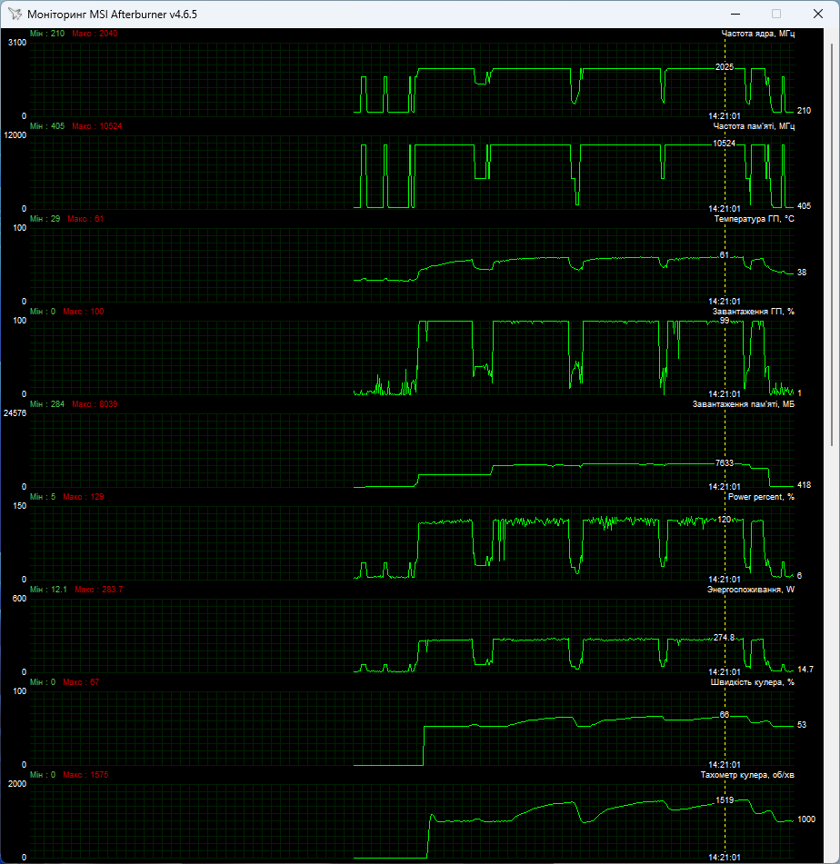 ASUS TUF-RTX3060TI-8GD6X-GAMING